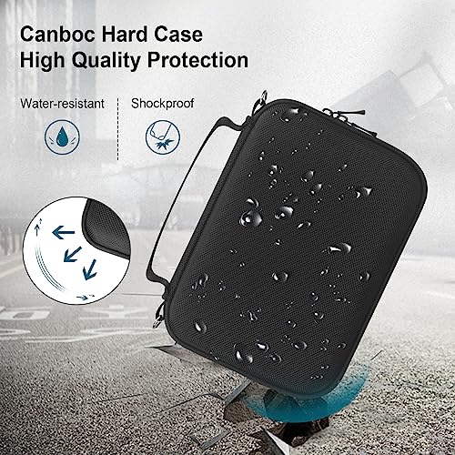 Canboc Carrying Camera Case for Sony ZV-1F/ ZV-1/ ZV-1 II Vlog Digital Camera & Vlogger Accessory Kit Tripod, Travel Storage Bag with Strap, Mesh Pocket fit Cable, Black (Case Only) - Image 4