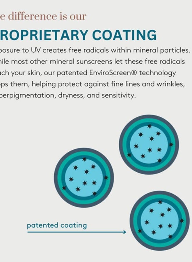 Colorescience بودرة معدنية واقية من الشمس براش أون للبشرة الحساسة، متوسطة، عبوة واحدة (عبوة من قطعة واحدة) - Image 5