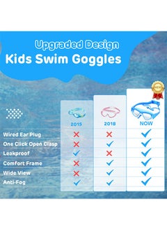 ZERIFAM Kids Swimming Goggles, Anti-Fog No Leak Proof Waterproof Kids Swim Goggles with Soft Silicone, UV Protection Clear Vision Swimming Goggles Suitable for Kids 3-14 Boys and Girls  - Image 2