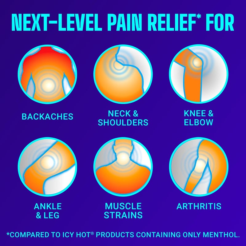 Icy Hot لصقات تخفيف الألم من آيسي هوت برو بدون فوضى مع المنثول والكافور وتكنولوجيا الهيدروجيل المتقدمة، 5 قطع. - Image 3