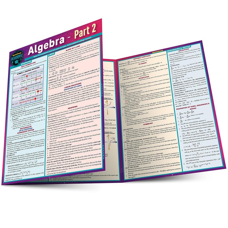 Algebra Part 2 - Image 1