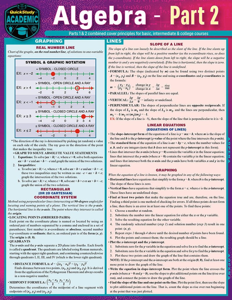 Algebra Part 2 - Image 2