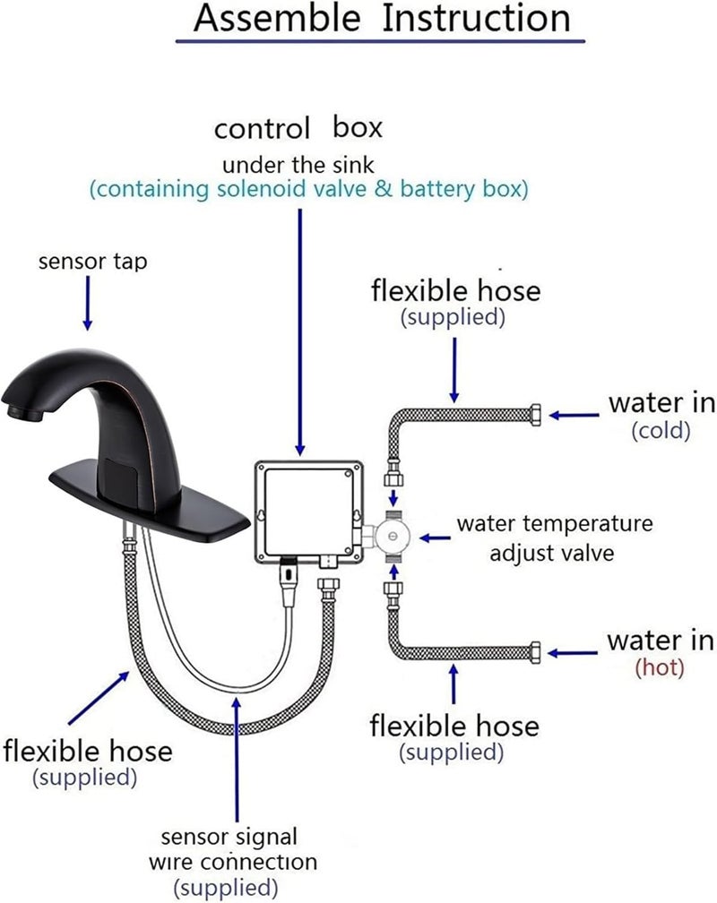 LUXICE Oil Rubbed Bronze Touchless Bathroom Sink Faucet - Automatic Motion Sensor Battery Opertated with Temperature Mixing Valve for Commercial Lavatory - Image 5