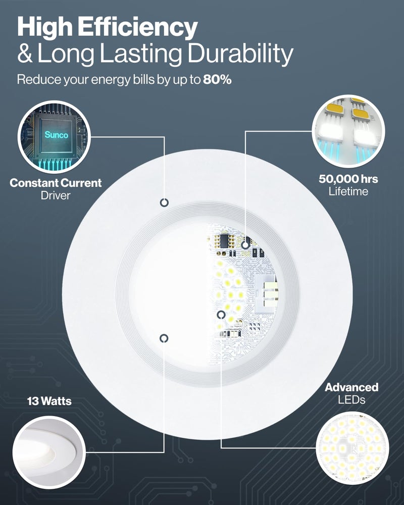Sunco Lighting Sunco 24 Pack Retrofit LED Recessed Lighting 6 Inch, Downlight Can Lights for Ceiling, 1050 LM, 2700K/3000K/3500K/4000K/5000K, Dimmable, Baffle Trim, 13W=75W, 50000 Lifetime Hours, Damp Rated UL - Image 4