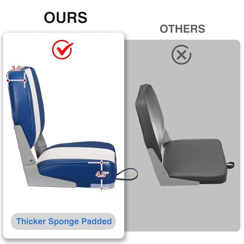 Leader Accessories Deluxe Folding Marine Boat Seat (White/Blue) - Image 4
