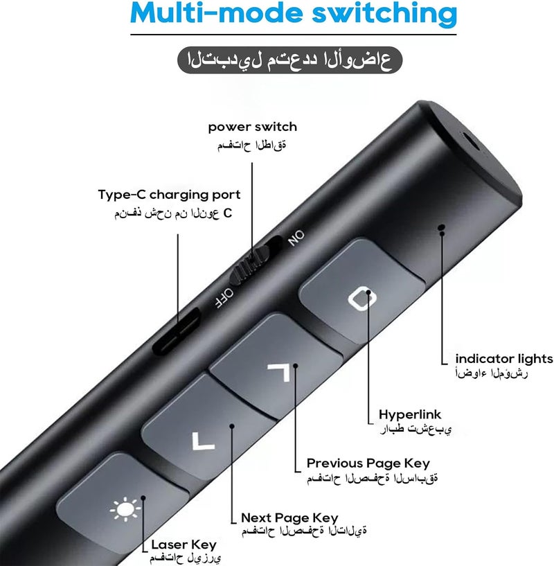 جهاز التحكم عن بعد للعروض التقديمية اللاسلكي، مقدم USB بتردد 2.4 جيجاهرتز مع مؤشر ليزر أحمر ووظيفة الارتباط التشعبي والتحكم في الصفحة ومستوى الصوت، نقر للعروض التقديمية لأجهزة Mac/PC/Laptop/Keynote/PPT - Image 5