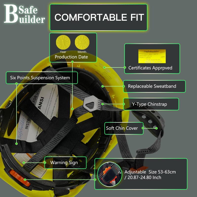 SAFEBUILDER خوذة أمان Safebuilder، قبعة صلبة مع قناع، خوذة عمل شفافة وملون قابلة للتعديل بفتحات تهوية، تعليق من 6 نقاط Ansi Z89.1 معتمدة للأغراض الصناعية (قبعة صفراء فلورسنت مع قناع شفاف وملون) - Image 4