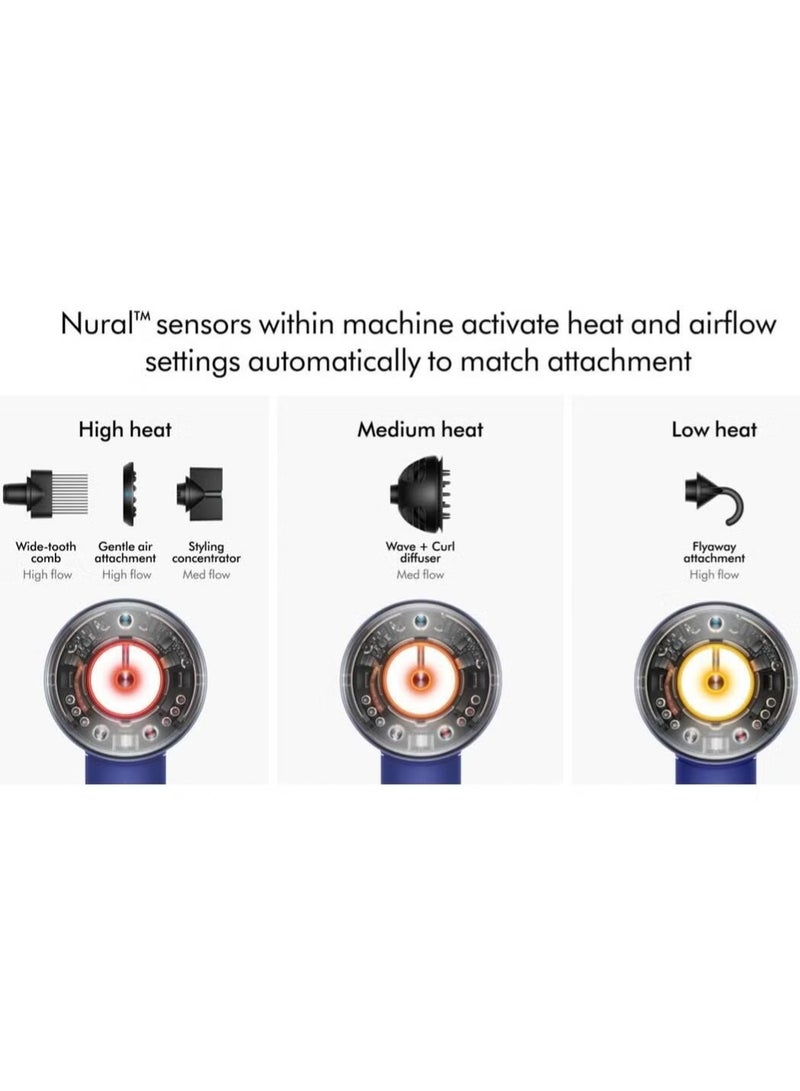 DS Dysaim Supersonic Nural Hair Dryer, Scalp Protect Button, Instant Control, 3 Precise Airflow Settings, 4 Precise Heat Settings, Pause Detect Technology, Vinca Blue / Topaz | HD16 - Image 2