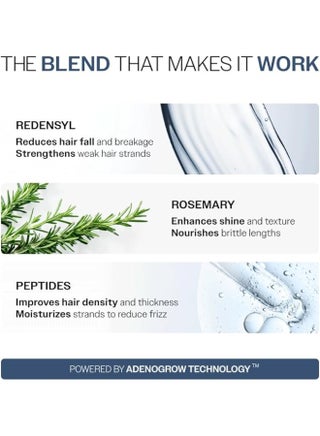 Anti-Hair Fall Conditioner with Redensyl, Rosemary & Peptides | Reduces Hair Thinning, Breakage & Frizz | Strengthens Hair, Adds Shine | For All Hair Types 175gm - view 4