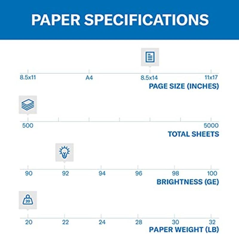 Hammermill 20 lb Copy Paper, Legal Size (8.5 x 14), 500 Sheets, 92 Bright, Made in the USA - Image 2