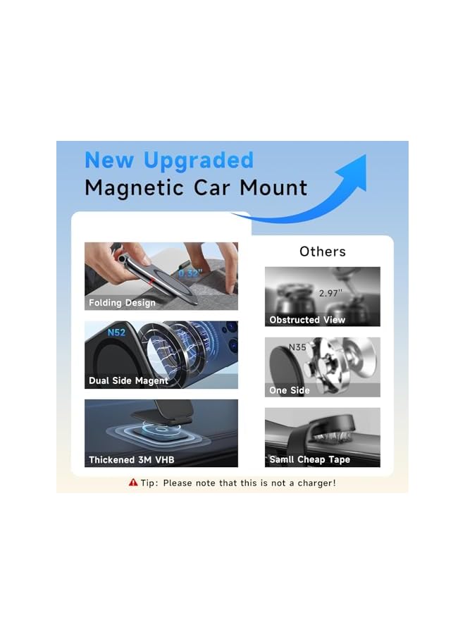 S-TOP Magnetic Phone Holder for Car, MagSafe Car Mount with Dual Side Strong Magnets,Ultrathin Adjustable Cell Phone Holder, Car Accessories for Women Men, Fit for All Phone, Dashboard, Laptop - Image 4