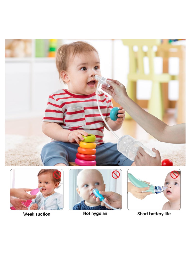 Nasal Aspirator for Baby, for All Ages Efficient & Hygienic Nose Sucker for Baby, Child, Toddler, BPA Free - Image 2