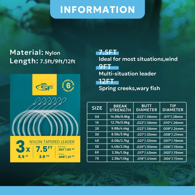 SF 6PCS Pre Tied Loop Fly Tapered Leader Nylon Fly Fishing Trout Leader Line 7.5FT-3X - Image 2