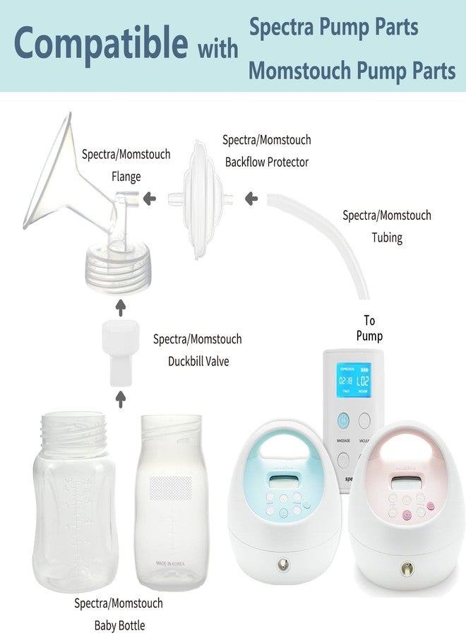 Momstouch قطع مضخة Momstouch متوافقة مع Spectra S1/S2/9 Plus، ليست ملحقات أصلية، مجموعة كاملة من البدائل تشمل فلانج 24 مم، صمام بطة، واقي من التدفق العكسي، أنابيب وزجاجة - Image 5