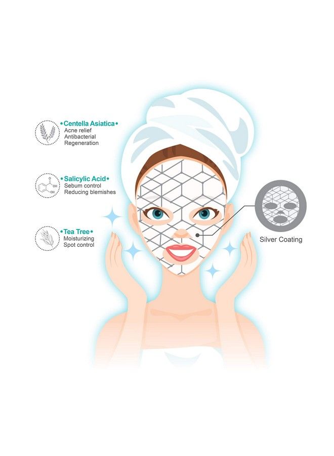 BioMiracle Silver Energy Mask With Sodium Hyaluronate Ginkgo Biloba Salicylic Acid For Blemishprone Skin To Purify Detoxify Revitalize Skin  - Image 5