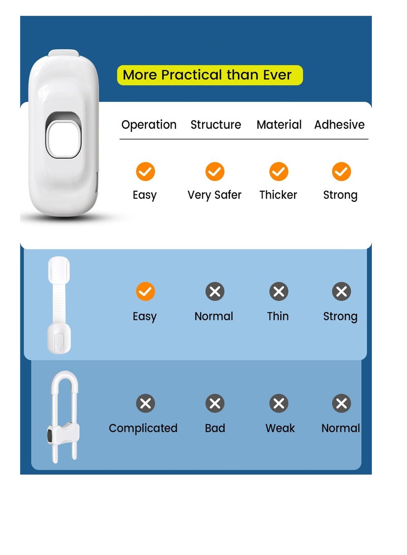 Excefore Cabinet Fridge Locks Baby Proofing, 6 PACK Childproof Latches with Adhesive for Drawer Cupboards Closet and Pantry Door, Baby Child Safety Refrigerator Locks with Strong 3M Adhesive Pad, White - Image 2