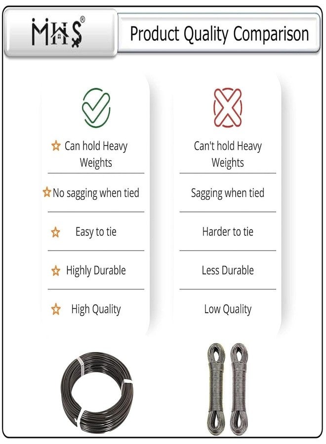 MHS Nylon PVC Coated Heavy Duty Cloth Drying Wire | Galvanised Steel Core | Rust Resistant Laundry Clothesline for Indoor & Outdoor Use (10 Meter) - Image 4