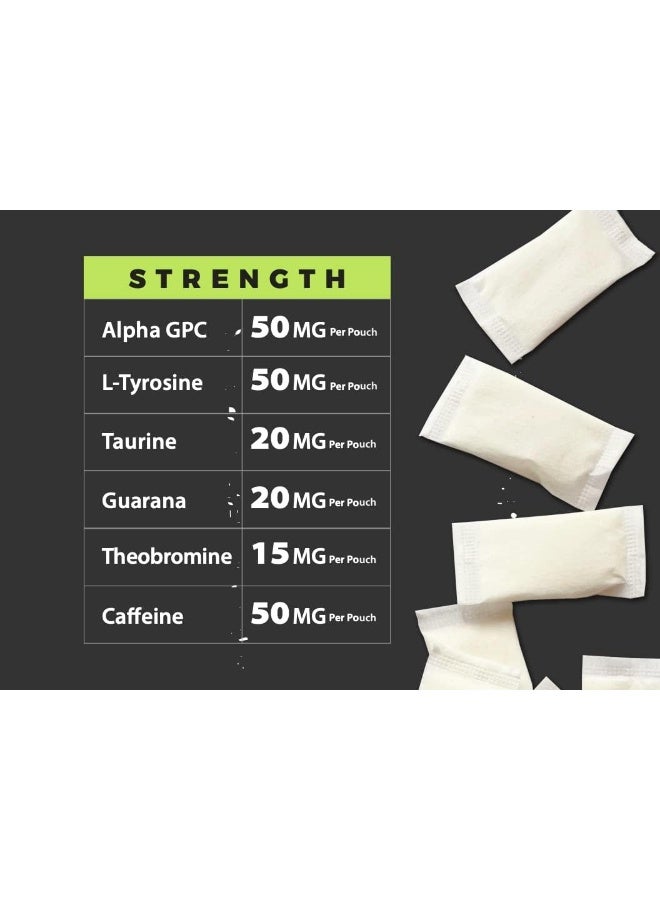 Fully Loaded Bullseye Fully Loaded Bullseye Alpha Fuel Nootropic Pouches (Mint Fuel)  - Image 3