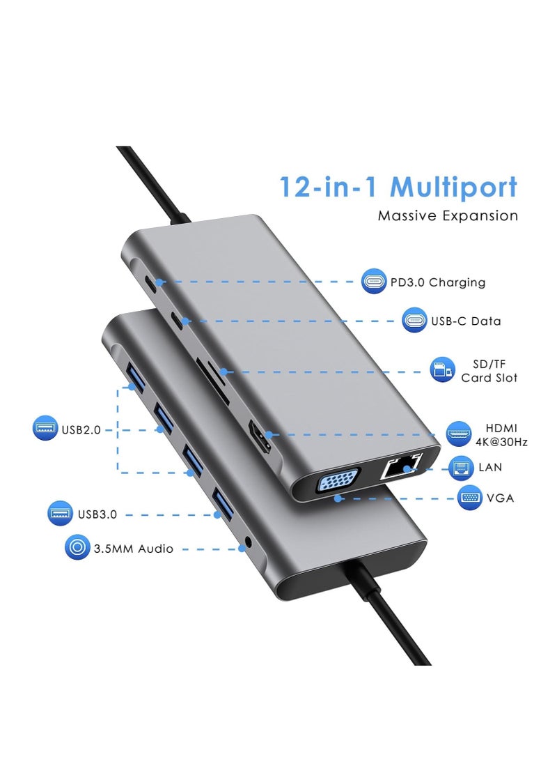 Generic 12 in 1 Type C To HDMI Adapter USB Hub  - Image 2