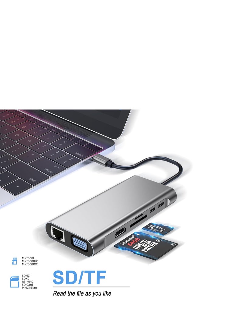 Generic 12 in 1 Type C To HDMI Adapter USB Hub  - Image 4