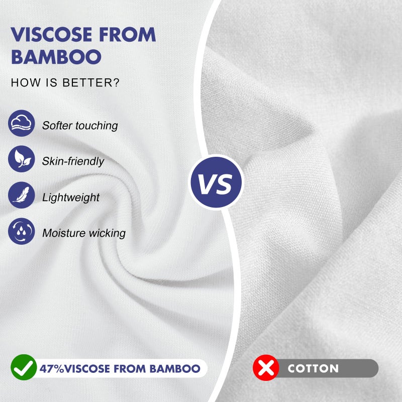 BAMBOO COOL Men's Undershirts for Men Pack,Moisture-Wicking Tees,Stretch Crew Neck Soft T-Shirts(White, 3 Pack) - Image 2