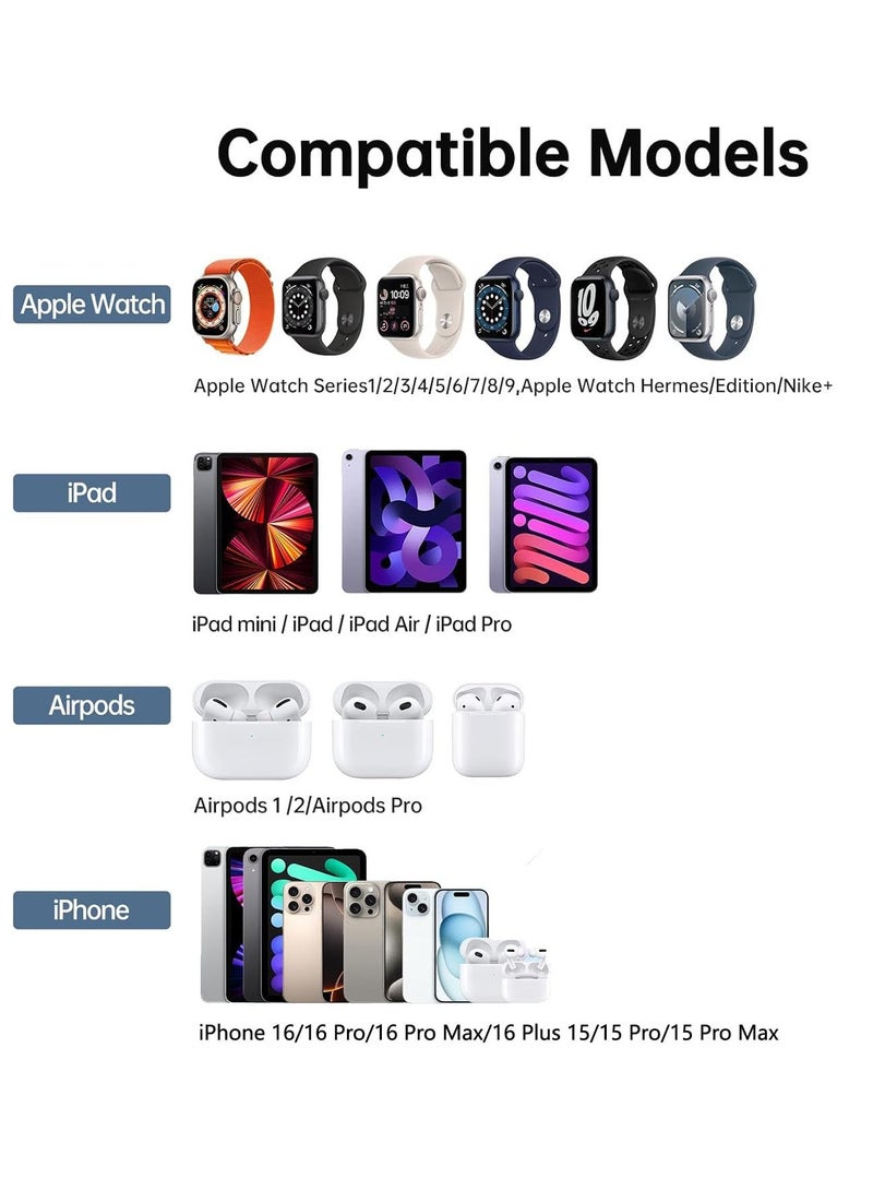 أوليسون لشاحن ساعة أبل ، شاحن سفر آيفون وساعة ، 2 في 1 سلك USB C ، شحن سريع مغناطيسي iWatch متوافق مع سلسلة آيفون iWatch 10 / 9 / 8 / 7 / 6 / Ultra2 / SE2 / 5 و آيفون 16 15 ، (1.2m) أبيض - Image 5