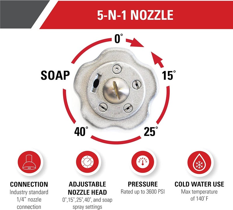 Simpson Universal 5-in-1 Pressure Washer Nozzle, 3600 PSI Quick Connect Gas & Electric Power Washer Nozzle, 5 Spray Patterns with Soap Setting, Cold-Water, Fits Most Spray Wands (80142) - Image 2