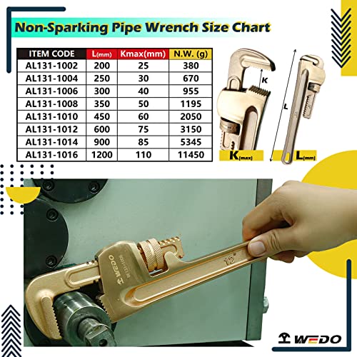 WEDO NonSparking Pipe Wrench8 SparkFree Straight Plumbing WrenchNo Spark Safety Adjustable Spanner Length 200mmOpening Max 25mmAluminum BronzeDIN StandardBAM FM Standard - Image 3