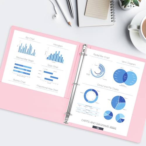 SUIN 1-inch 3 Ring Binder with 2 Interior Pockets, 1'' Basic Binders Holds US Letter Size 8.5'' x 11'' Paper - Versatile Binders for Office, Home, and School Use, 6 Pack (Pink) - Image 5