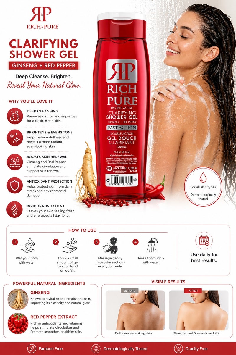 Rich & Pure Double Active Clarifying Shower Gel - Image 2