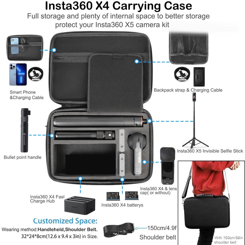 PellKing Accessories Kit for insta360 X4,Included Carrying Case with Belt,2 Pcs Metal 1/4" Adapter,Handlebar Mount,Magnetic Mount,53in Selfie Stick,Chest Strap,Head Strap,Backpack Clip,and Others - Image 3