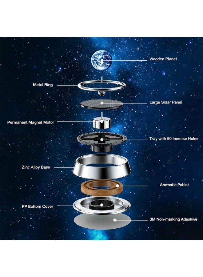 Solar Rotating Car Air Freshener,Solar Floating Earth Stocking,Car Perfume Aromatherapy Diffuser,Complimentary Essential Oil,Car Interior Decoration,Accessories Car Office Home Ornament Nice Gift (Earth) - Image 2