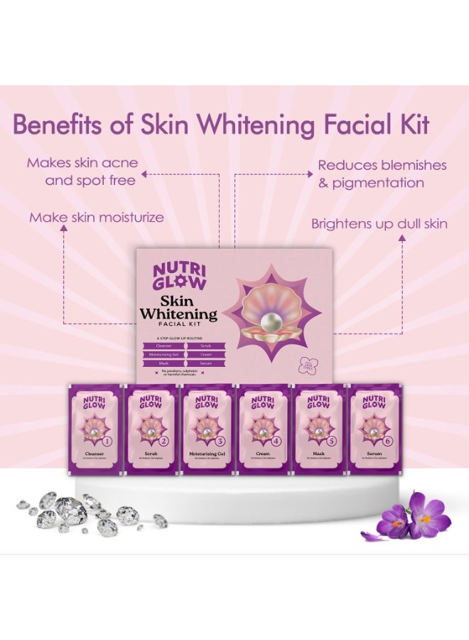 NutriGlow's Salon Series Facial Kit for Glowing Skin, Dullness Treatment, Suitable for All Skin Types, Unisex Facial Kit, At-Home Salon Glow, 60g - Image 2
