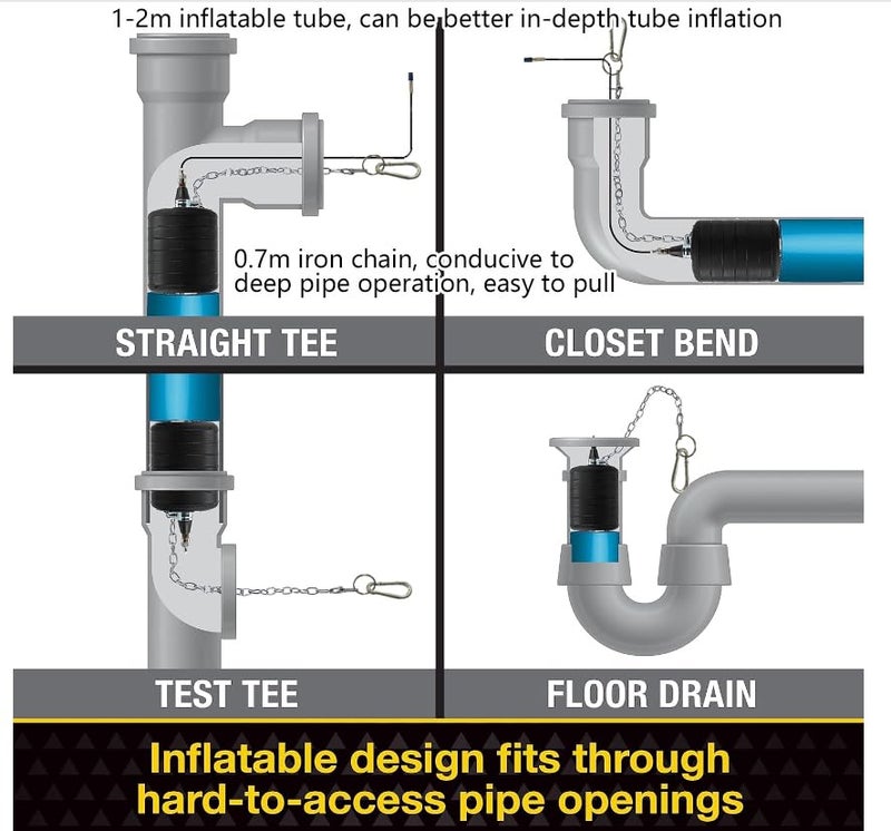 AMTEADM Test Ball Inflatable Pipe Plug, 2–24 in, –30 to 120°C, 0.015–0.03 MPa. for Household Plumbing, Municipal Sewage, Water Projects, Road/Bridge Construction (16 Inchs) - Image 5