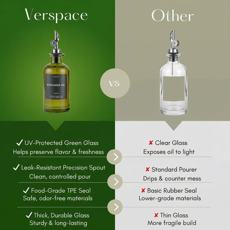 Verspace UV-Protected Green Glass Olive Oil Dispenser Bottles For Kitchen - Includes 40 Kitchen Essential Labels, Avocado Oil Dispenser Set, Modern Decor for Home, Airbnb, Cafe Set of 2 - Image 4