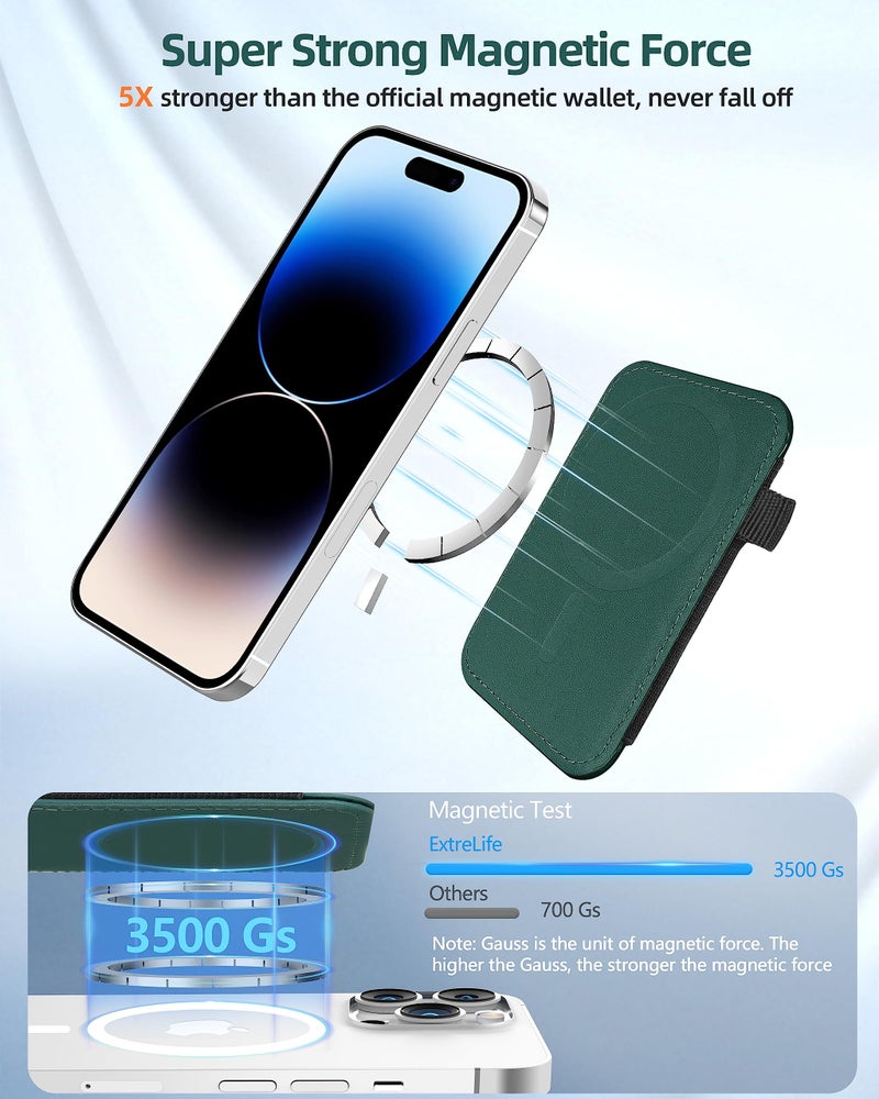 ExtreLife For Magsafe Wallet, Strongest Magnetic Wallet for iPhone 17/16/15/14/13/12 Series, for Magsafe Card Holder with 2 Card Slots, Magnetic Card Holder, RFID Blocking, Vegan Leather, Hold 7 Cards, Green - Image 2