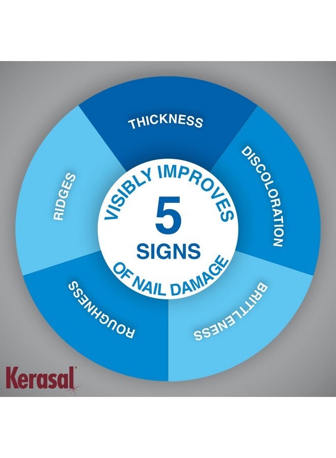 كيراسال لاصقات إصلاح الأظافر متعددة الأغراض - عبوة مزدوجة من 14 لاصقة - إصلاح الأظافر التالفة، علاج الأظافر لمدة 8 ساعات يعيد لها مظهرها الصحي - Image 2