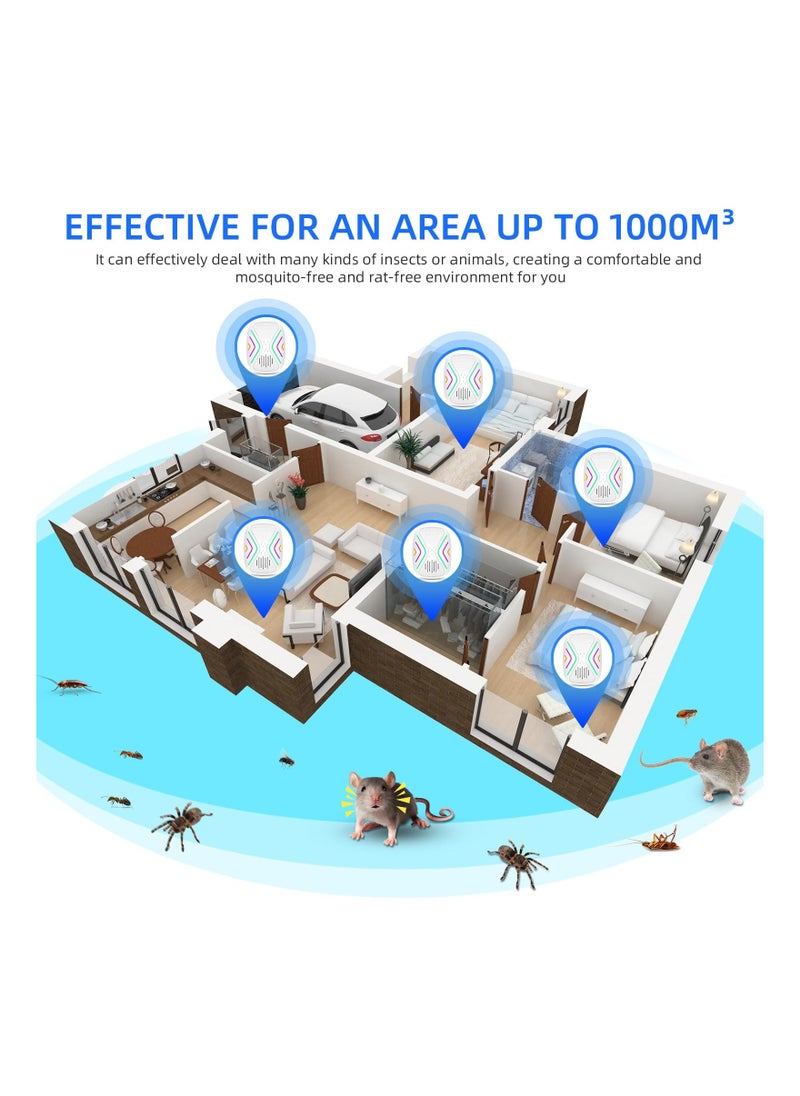 Generic 4 Pack Ultrasonic Pest Repeller Plug in Mouse Repellent Indoor Ultrasonic Repellent Rodent Repellent with Dual-Frequency Ultrasonic Wave for Spiders Flies Ants Mice Rats Roaches - Image 4