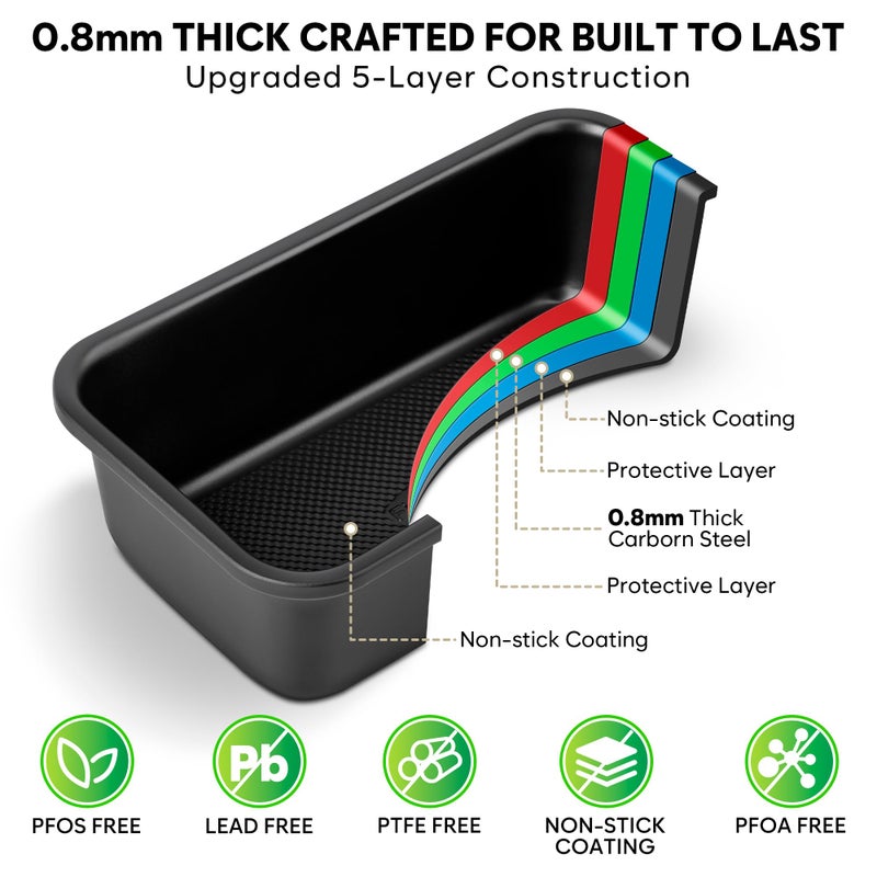 Fire More 10-Piece Nonstick Baking Pan Set, 0.8MM Thick Stackable Bakeware Sets Including Cookie Sheets for Baking, Cooling Rack, Muffin Pan, Cake Pan, Pizza Pan, Loaf Pan - Image 3