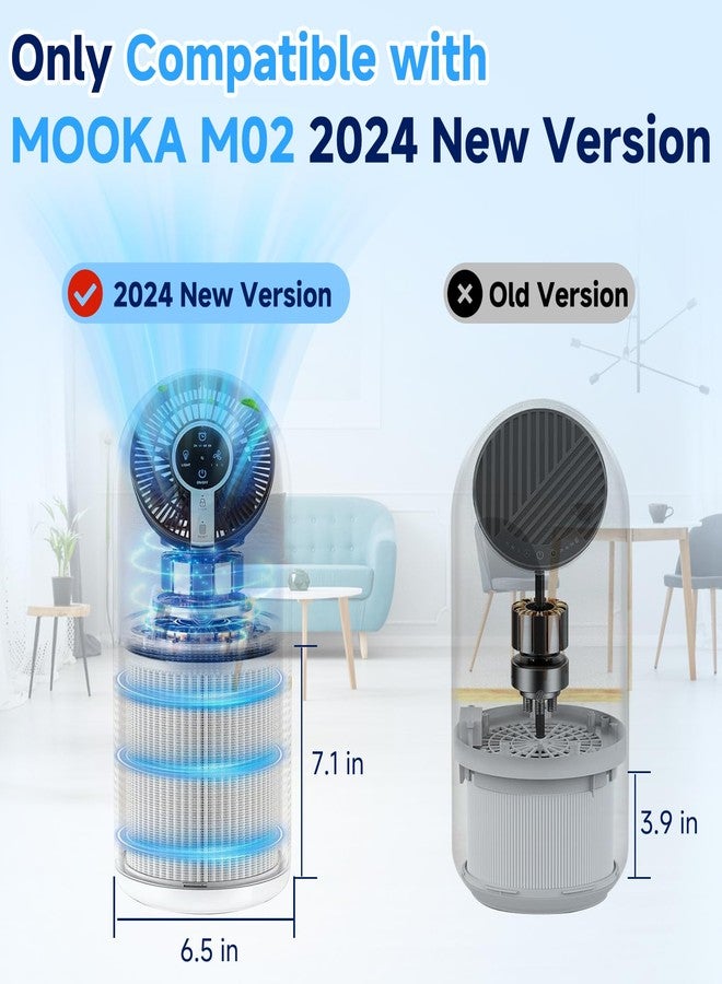 Sinnya M02 TRUE HEPA Replacement Filter Compatible with MooKA M02, 3-stage Filtration, H13 HEPA, Activated Carbon Filter, 2 Pack - Image 2