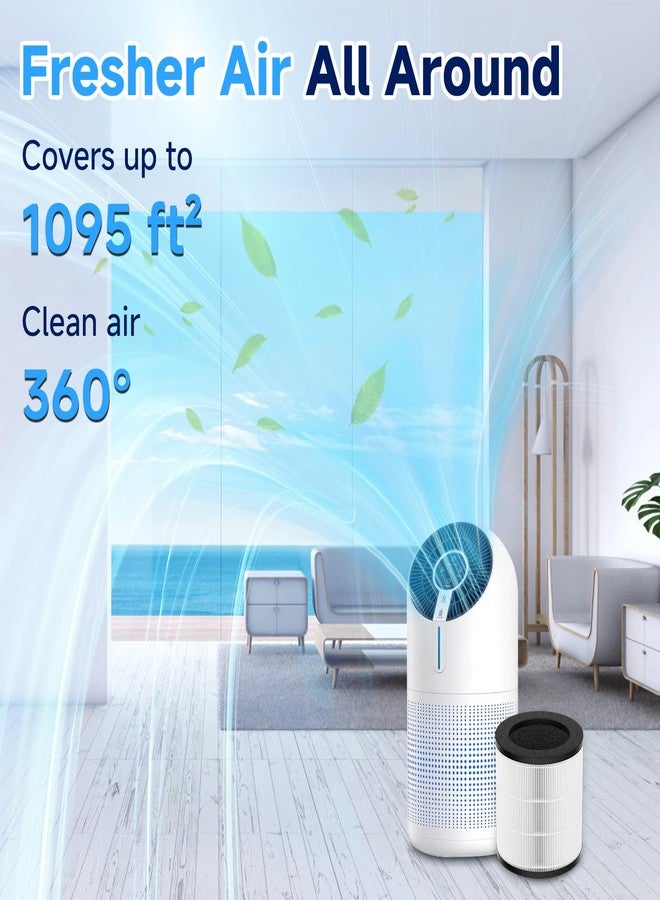 Sinnya M02 TRUE HEPA Replacement Filter Compatible with MooKA M02, 3-stage Filtration, H13 HEPA, Activated Carbon Filter, 2 Pack - Image 4