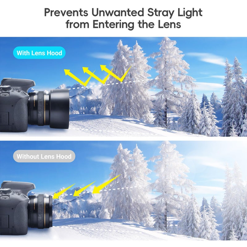 JJC Lens Hood Shade for Canon EF 50mm f/1.4 USM Lens Replaces Canon ES-71II Hood Reverse Attaching -Black - Image 4