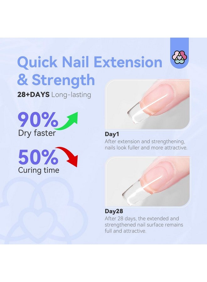 SAVILAND Builder Nail Gel Kit - 60g Clear Nail Extension Gel Set Nail Strengthen Nail Art Manicure Set with 100PCS Nail Forms and Acrylic Nail Brush for Beginners - Image 4