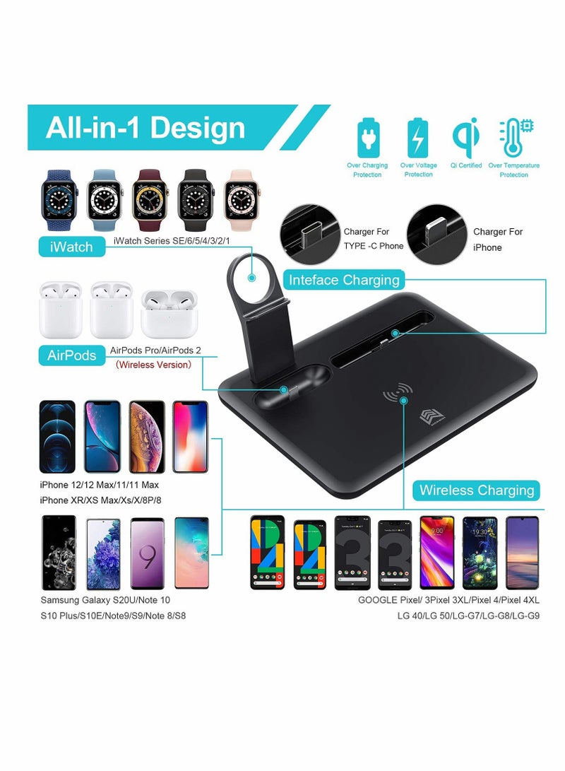 SYOSI 15W Wireless Charger, 4 in 1 Fast Charging Station for Apple iWatch Series 6/5/4/3/2/1,Multi-Function Wireless Charger Stand, Wireless Charging Stand for iPhone 13/12/11, Samsung S21/20 - Image 2