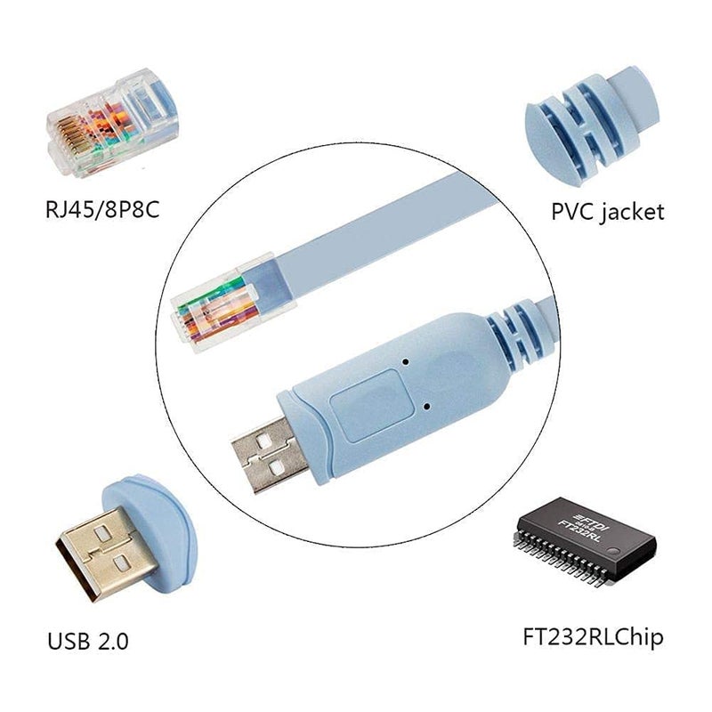 Tobo USB to RJ45 Console Cable With FTDI Chip - Compatible With Routers/Switches for Laptops in Windows (Pack of 10) TD-869C-05, Sky Blue - Image 2