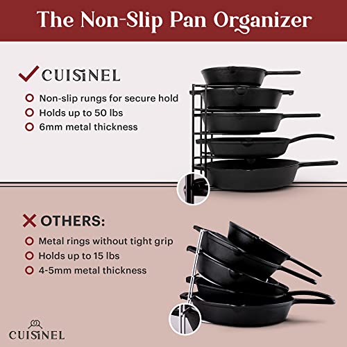 Cuisinel Pan Organizer - Silicone-Coated Non-Slip 12" Heavy Duty Skillet Rack - Kitchen Counter/Cabinet Organization Storage - Holder for Cookie Sheet, Cutting Board, Cast Iron Cookware, Dish, Pot, Lid Stand - Image 5