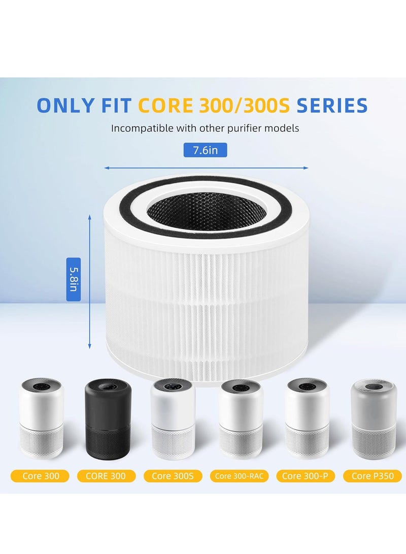 Y&D Third-party Replaceable Air Purifier Cartridge Filter Replacement Inner Core Filter Activated Carbon Clean Air Dust Removal HEPA-Grade Odor Elimination High Efficiency Dust Pollen Pet Dander Removal Fit for LEVOIT Core 300 Model Changable Filter Suitable for Home Bedroom Office - Image 2