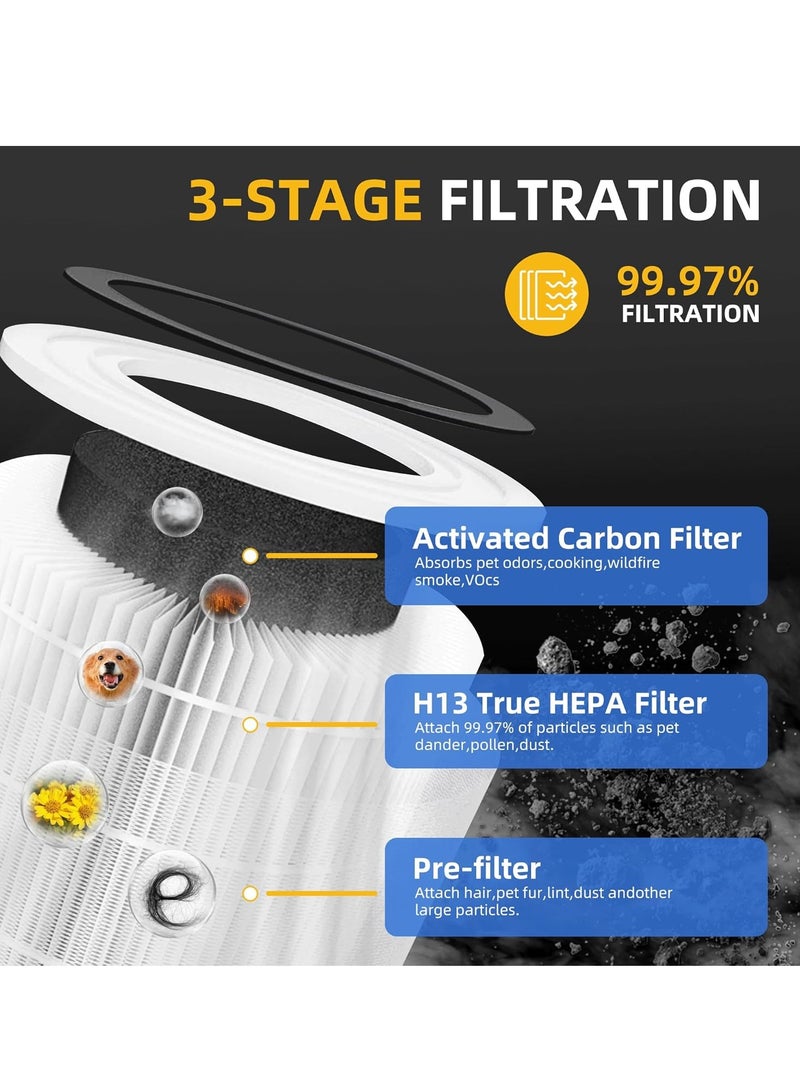 Y&D Third-party Replaceable Air Purifier Cartridge Filter Replacement Inner Core Filter Activated Carbon Clean Air Dust Removal HEPA-Grade Odor Elimination High Efficiency Dust Pollen Pet Dander Removal Fit for LEVOIT Core 300 Model Changable Filter Suitable for Home Bedroom Office - Image 4