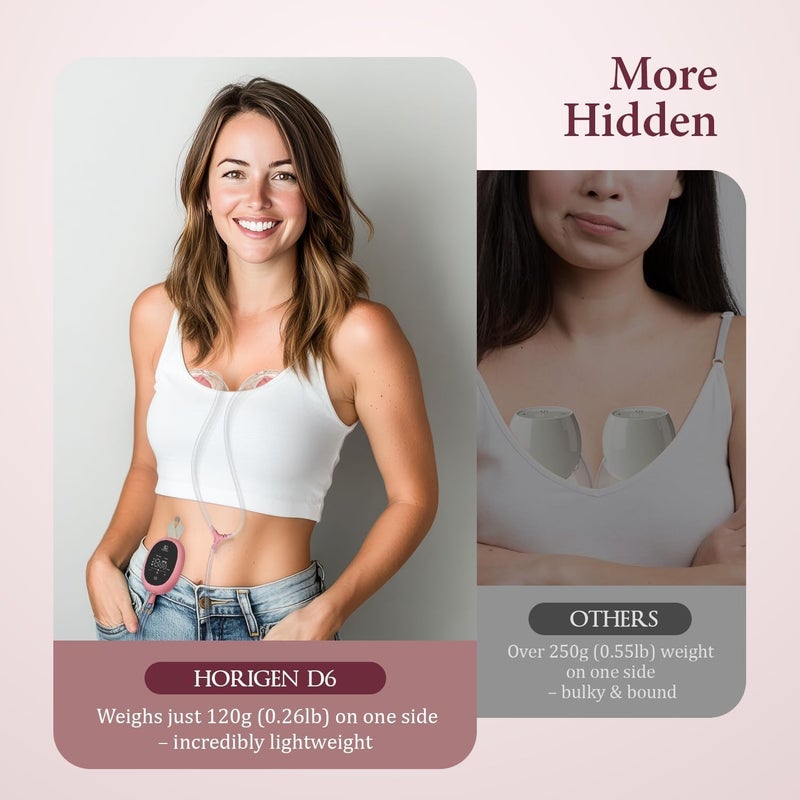 HORIGEN D6 Hands-Free Electric Breast Pump - Image 3