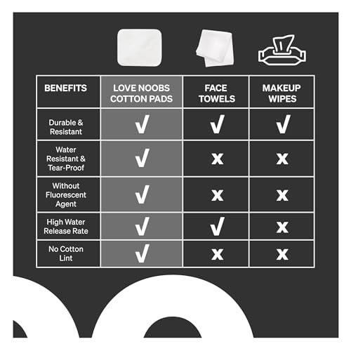 Love Noobs Baby Cotton Pads for Diaper Change by LoveNoobs, 360 Count, Ultra Soft 100% Organic Extra Large Cotton Pads for Baby Sensitive Skin, Lint-Free, Premium Jumbo Size, GOTS Certified - Image 5